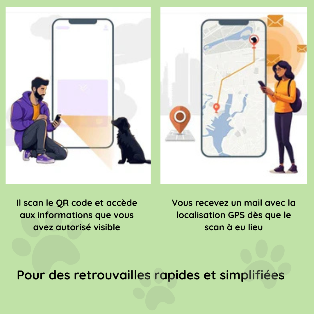 QR Protect